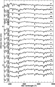 \begin{figure}\par\includegraphics[width=13cm,clip]{plot_ngc3115_spec.ps}
\end{figure}