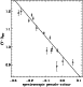 \begin{figure}\par\par\includegraphics[width=8.8cm,clip]{ngc3115_00.ps}
\end{figure}