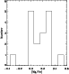 \begin{figure}\par\par\includegraphics[width=8.8cm,clip]{ngc3115_94.ps}
\end{figure}
