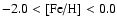 $-2.0 < \mbox{[Fe/H]} < 0.0$
