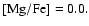 $\rm [Mg/Fe]=0.0.$