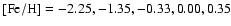 ${\rm [Fe/H]} = -2.25, -1.35, -0.33, 0.00, 0.35$