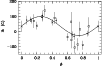 \begin{figure}
\par\includegraphics[angle=270,width=8.8cm,clip]{10041f3.eps}
\end{figure}