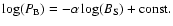 $\log (P_{\rm B}) = -\alpha \log (B_{\rm S}) + {\rm const.}$
