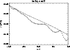 \begin{figure}
\par\resizebox{8.8cm}{!}{\includegraphics[width=8.8cm,clip]{ms2060f9.eps}}\end{figure}