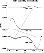 \begin{figure}
\par\resizebox{8cm}{!}{\includegraphics[width=8cm]{ms2060f3.eps}}\end{figure}
