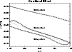 \begin{figure}
\par\resizebox{8.8cm}{!}{\includegraphics[width=8cm]{ms2060f5.eps}}\end{figure}