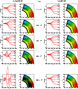 \begin{figure}\par\begin{tabular}{llcll}
\multicolumn{2}{c}{\large Sectoral Fiel...
...{\includegraphics{ms2060f8t_color.eps}}\hspace*{5.8cm}
\end{tabular}\end{figure}