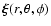$\vec{\xi}(r,\theta,\phi)$