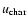 $u_{\rm char}$