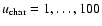 $u_{\rm
char}=1,\dots, 100$