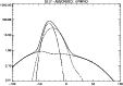 \begin{figure}
\par\includegraphics[width=13cm,clip]{MS2079f04.ps}
\end{figure}