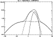 \begin{figure}
\par\includegraphics[width=12cm,clip]{MS2079f05.ps}
\end{figure}