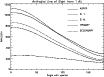 \begin{figure}
\par\includegraphics[width=12cm,clip]{MS2079f07.ps}
\end{figure}