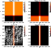 \begin{figure}
\par\mbox{\includegraphics[width=8.7cm,clip]{MS2215_fig4a.ps}\hsp...
...\hspace*{2mm}
\includegraphics[width=8.7cm,clip]{MS2215_fig4d.ps} }
\end{figure}