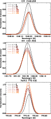 \begin{figure}
\par\includegraphics[width=8.8cm,clip]{MS2215_fig5a.ps}\par\inclu...
...215_fig5b.ps}\par\includegraphics[width=8.8cm,clip]{MS2215_fig5c.ps}\end{figure}