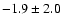 $-1.9 \pm 2.0$
