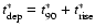 $t^\ast_{\rm dep} = t^\ast_{90} + t^\ast_{\rm rise}$