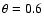 $\theta = 0.6$