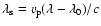$\lambda_{\rm s} = v_{\rm p} (\lambda - \lambda_0) / c$