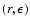 $(r,\epsilon)$