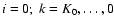 $i=0;~ k=K_0,\dots, 0$