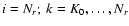 $i=N_r;~ k=K_0,\dots,N_r$