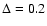 $\Delta =0.2$
