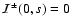 ${\cal I}^{\pm}(0,s)=0$