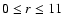 $0 \le r \le 11$