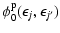 $\displaystyle \phi^{\rm p}_0(\epsilon_j,\epsilon_{j'})$