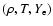 $(\rho,T,{Y_{\rm e}})$