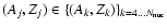 $(A_j,Z_j)\in \{(A_k,Z_k)\}_{k=4...N_{\rm nuc}}$