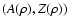 $(A(\rho),Z(\rho))$