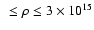 $~\le\rho\le 3\times 10^{15}$