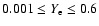 $0.001\le {Y_{\rm e}}\le 0.6$
