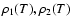 $\rho_{1}(T), \rho_{2}(T)$