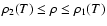 $\rho_2(T) \le \rho \le \rho_1(T)$