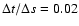 $\Delta t/\Delta s=0.02$