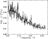 \begin{figure}
\par\includegraphics[width=8.8cm,clip]{2465f2.eps}\end{figure}