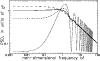 \begin{figure}
\par\includegraphics[width=8.8cm,clip]{2465fa.eps}\end{figure}