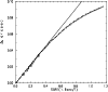 \begin{figure}
\par\includegraphics[width=8.8cm,clip]{2465f3.eps}\end{figure}