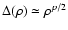 $\Delta(\rho) \simeq \rho^{p/2}$