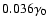 $0.036\gamma_0$