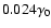 $0.024\gamma_0$