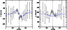 \begin{figure}
\par\includegraphics[width=11cm,clip]{MS2522f2.eps} \end{figure}