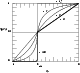 \begin{figure}
\par\includegraphics[width=7cm,clip]{MS2522f6.eps} \end{figure}
