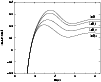 \begin{figure}
\par\includegraphics[width=8.8cm]{alphaLambdaMICROP.eps}\end{figure}