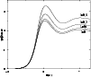 \begin{figure}
\par\includegraphics[width=8.8cm]{alphaetaMICROP.eps}\end{figure}