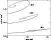 \begin{figure}
\par\includegraphics[width=8.8cm]{LomegaP.eps}\end{figure}